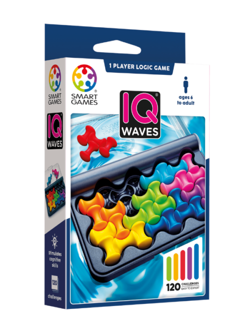 IQ Waves
